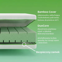 Bambusmatratze 120×60×10 cm mit DuoCore und Aqua-Protector-Bezug