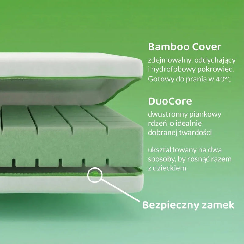 Bambusmatratze 120×60×10 cm mit DuoCore und Aqua-Protector-Bezug