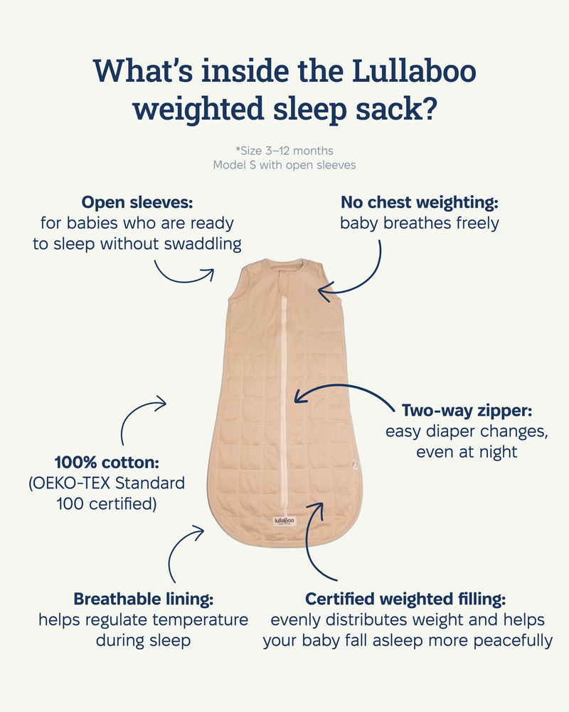 Lullaboo Gewichtsschlafsack Grösse L 12–24 Monate TOG 1.2 aus Baumwolle