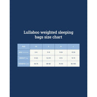 Lullaboo Gewichtsschlafsack XS TOG 1.2 mit abnehmbarem Pucksteg