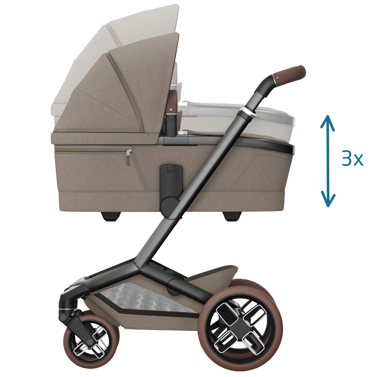 Kombikinderwagen Maxi Cosi Fame 3in1 Set