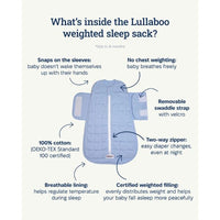 Lullaboo Gewichtsschlafsack Grösse S 3–12 Monate TOG 1.2 mit offenen Armen