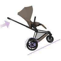 Cybex e-Priam 5 Comfort 4in1 mit faltbarer Babywanne