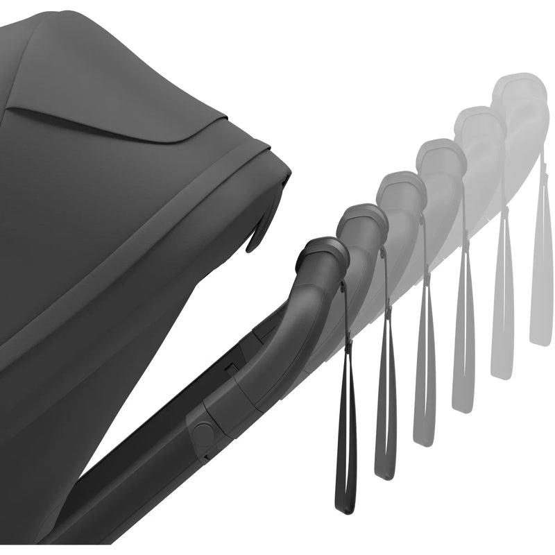 Thule Charm 2in1 Kinderwagen Set