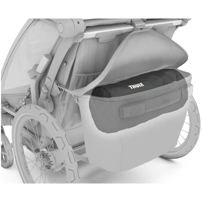 THULE Sonnen und Windschutztarp