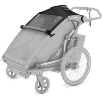 THULE Verdeck mit Ventilator