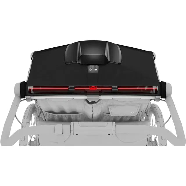 THULE Verdeck mit Ventilator