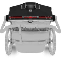 THULE Verdeck mit Ventilator