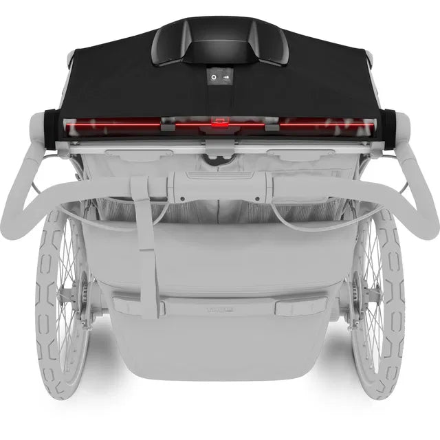 THULE Verdeck mit Ventilator