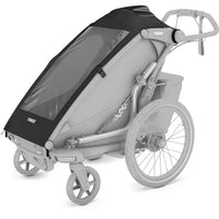 THULE Verdeck mit Ventilator