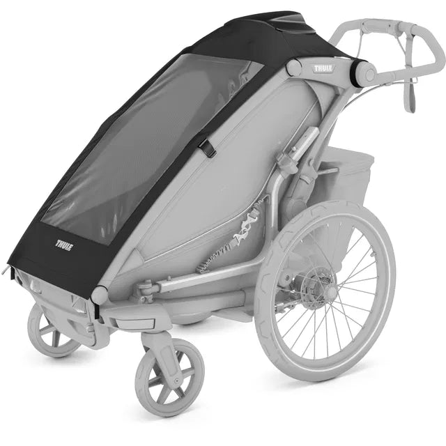 THULE Verdeck mit Ventilator