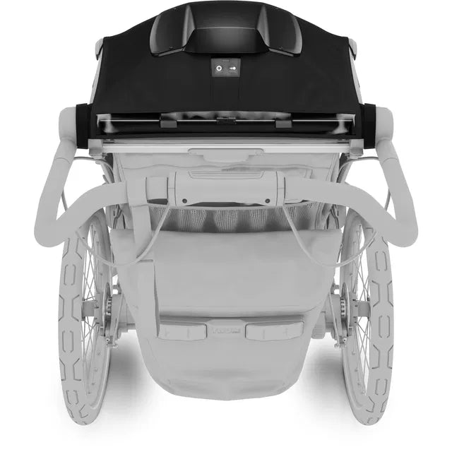 THULE Verdeck mit Ventilator