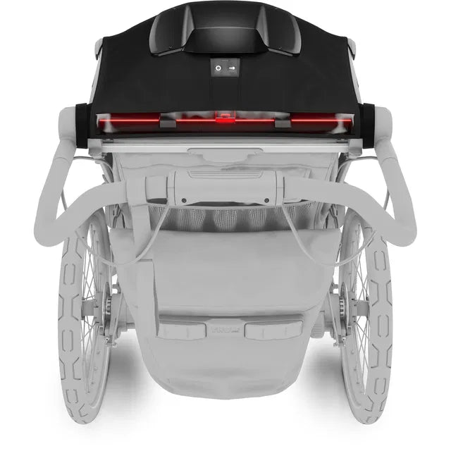 THULE Verdeck mit Ventilator