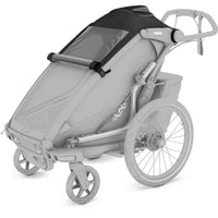 THULE Verdeck mit Ventilator