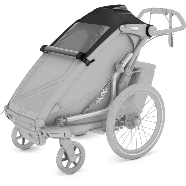 THULE Verdeck mit Ventilator