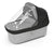 THULE Urban Glide und Spring Bassinet Regenschutz