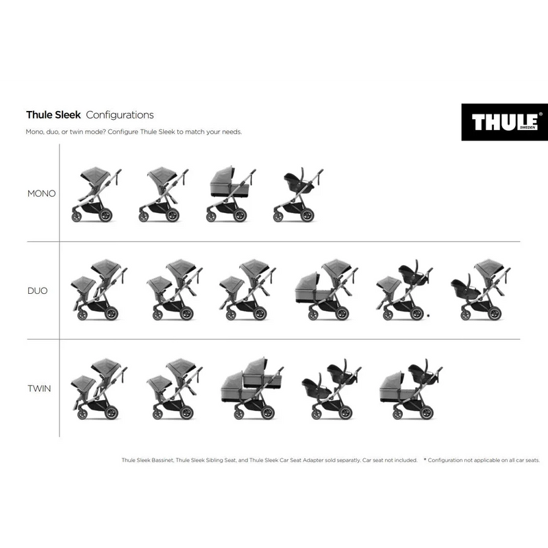 Thule Sleek Geschwisterwagen mit Babywanne und Zweitsitz in Soft Green