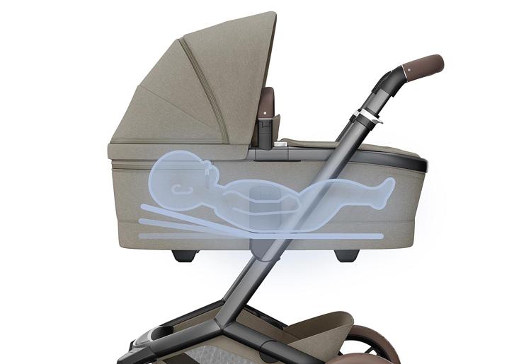 Kinderwagen Maxi-Cosi 2in1 Fame