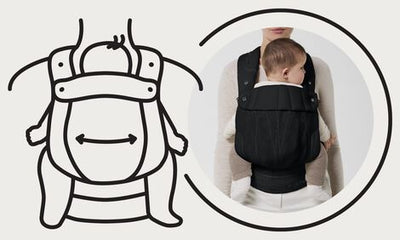 WÄCHST AUTOMATISCH MIT DEINEM BABY MIT