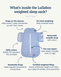 Lullaboo Gewichtsschlafsack Grösse L 12–24 Monate TOG 1.2 aus Baumwolle