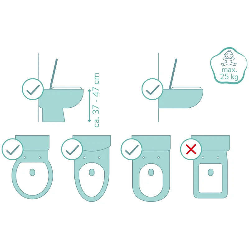 Toilettentrainer fillikid (Weiss/grau)