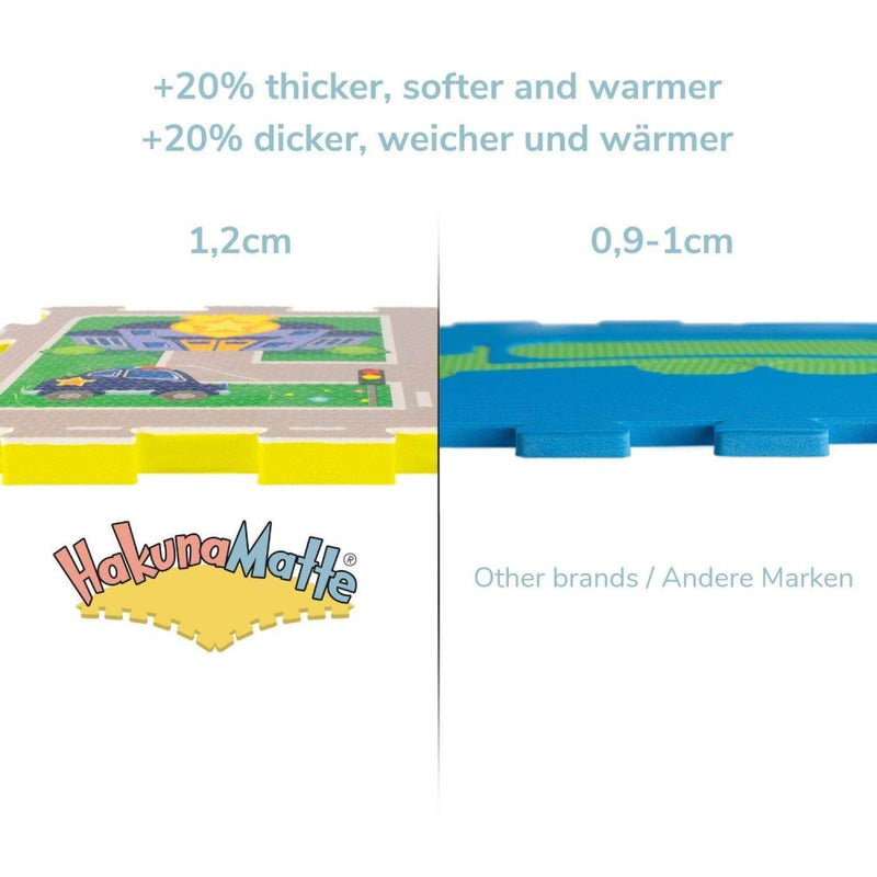 Hakuna Matte Puzzlematte Urlaub