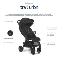 Nuna TRVL Urbn – Leichter Reisebuggy